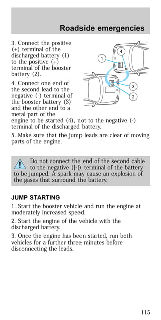 3. Connect the positive
(+) terminal of the
discharged battery (1)
to the positive (+)
terminal of the booster
battery (2).
4. Connect one end of
the second lead to the
negative (-) terminal of
the booster battery (3)
and the other end to a
metal part of the
engine to be started (4), not to the negative (-)
terminal of the discharged battery.
5. Make sure that the jump leads are clear of moving
parts of the engine.
Do not connect the end of the second cable
to the negative ([-]) terminal of the battery
to be jumped. A spark may cause an explosion of
the gases that surround the battery.
JUMP STARTING
1. Start the booster vehicle and run the engine at
moderately increased speed.
2. Start the engine of the vehicle with the
discharged battery.
3. Once the engine has been started, run both
vehicles for a further three minutes before
disconnecting the leads.
+
–
+
–
3
2
1
4
Roadside emergencies
115
 