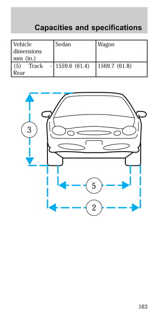 Vehicle
dimensions
mm (in.)
Sedan Wagon
(5) Track -
Rear
1559.6 (61.4) 1569.7 (61.8)
3
5
2
Capacities and specifications
163
 