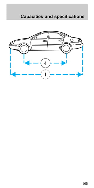 4
1
Capacities and specifications
165
 