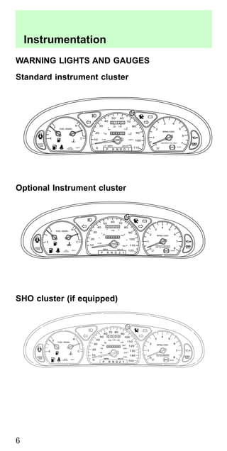 WARNING LIGHTS AND GAUGES
Standard instrument cluster
Optional Instrument cluster
SHO cluster (if equipped)
CRUISE
RPMx1000
0
1
2
3 4
5
6
7
E
F
C
H
FUEL DOOR>
SERVICE
ENGINE
SOON
10
20
30
40
50 60
70
80
90
100
1100
0
20
40
60
80 100
120
140
160
180
P R N D D 1
MPH km/h
0
0 1 2 2
0 0 0 1 3
P!
BRAKE
ABS
+–
UNLEADED FUEL ONLY
THEFTLOW
COOLANT
O/D
OFF
E
F
C
HFUEL DOOR>
SERVICE
ENGINE
SOON
THEFT
10
20
30
40
50
60
70
80
90
100
120
20
60
100
140
180
P R N D 2 1
MPH km/h
0
0 0 0 0
0 0 0 0 0
P!
BRAKE
LOW
COOLANT
+–
110
CRUISE
RPMx1000
ABS
O/D
OFF
PREMIUM UNLEADED
FUEL RECOMMENDED
0
1
2
3
4
5
6
7
8
RPMx1000
0
1
2
3
4
5
6
7E
F
C
H
FUEL DOOR>
SERVICE
ENGINE
SOON
10
20
30
40
50
60
70 80
90
100
110
0
0
20
40
80
60
100 120 140
160
180
220
240
P R N 2 1D
MPH km/h
0
0 0 0 0
0 0 0 0 0
P!
BRAKE
ABS
O/D
OFF
+–
8
120
130
140
150 CRUISE
LOW
COOLANT
THEFT
200
PREMIUM UNLEADED
FUEL RECOMMENDED
Instrumentation
6
 
