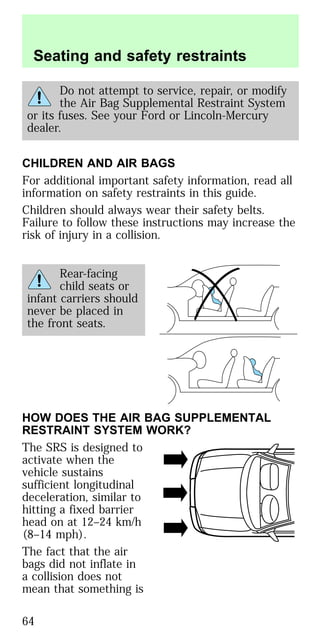 Do not attempt to service, repair, or modify
the Air Bag Supplemental Restraint System
or its fuses. See your Ford or Lincoln-Mercury
dealer.
CHILDREN AND AIR BAGS
For additional important safety information, read all
information on safety restraints in this guide.
Children should always wear their safety belts.
Failure to follow these instructions may increase the
risk of injury in a collision.
Rear-facing
child seats or
infant carriers should
never be placed in
the front seats.
HOW DOES THE AIR BAG SUPPLEMENTAL
RESTRAINT SYSTEM WORK?
The SRS is designed to
activate when the
vehicle sustains
sufficient longitudinal
deceleration, similar to
hitting a fixed barrier
head on at 12–24 km/h
(8–14 mph).
The fact that the air
bags did not inflate in
a collision does not
mean that something is
Seating and safety restraints
64
 