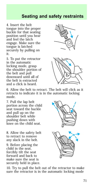 4. Insert the belt
tongue into the proper
buckle for that seating
position until you hear
and feel the latch
engage. Make sure the
tongue is latched
securely by pulling on
it.
5. To put the retractor
in the automatic
locking mode, grasp
the shoulder portion of
the belt and pull
downward until all of
the belt is extracted
and a click is heard.
6. Allow the belt to retract. The belt will click as it
retracts to indicate it is in the automatic locking
mode.
7. Pull the lap belt
portion across the child
seat toward the buckle
and pull up on the
shoulder belt while
pushing down with
knee on the child seat.
8. Allow the safety belt
to retract to remove
any slack in the belt.
9. Before placing the
child in the seat,
forcibly tilt the seat
forward and back to
make sure the seat is
securely held in place.
10. Try to pull the belt out of the retractor to make
sure the retractor is in the automatic locking mode
PRESS
Seating and safety restraints
71
 