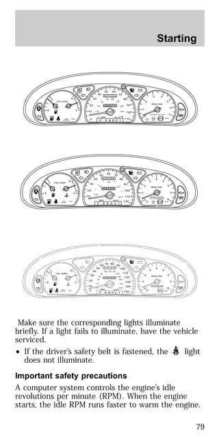 Make sure the corresponding lights illuminate
briefly. If a light fails to illuminate, have the vehicle
serviced.
• If the driver’s safety belt is fastened, the light
does not illuminate.
Important safety precautions
A computer system controls the engine’s idle
revolutions per minute (RPM). When the engine
starts, the idle RPM runs faster to warm the engine.
CRUISE
RPMx1000
0
1
2
3 4
5
6
7
E
F
C
H
FUEL DOOR>
SERVICE
ENGINE
SOON
10
20
30
40
50 60
70
80
90
100
1100
0
20
40
60
80 100
120
140
160
180
P R N D D 1
MPH km/h
0
0 1 2 2
0 0 0 1 3
P!
BRAKE
ABS
+–
UNLEADED FUEL ONLY
THEFTLOW
COOLANT
O/D
OFF
REAR
LAMP
OUT
E
F
C
HFUEL DOOR>
SERVICE
ENGINE
SOON
THEFT
10
20
30
40
50
60
70
80
90
100
120
20
60
100
140
180
P R N D 2 1
MPH km/h
0
0 0 0 0
0 0 0 0 0
P!
BRAKE
LOW
COOLANT
+–
110
CRUISE
RPMx1000
ABS
O/D
OFF
REAR
LAMP
OUT
PREMIUM UNLEADED
FUEL RECOMMENDED
0
1
2
3
4
5
6
7
8
RPMx1000
0
1
2
3
4
5
6
7E
F
C
H
FUEL DOOR>
SERVICE
ENGINE
SOON
10
20
30
40
50
60
70 80
90
100
110
0
0
20
40
80
60
100 120 140
160
180
220
240
P R N 2 1D
MPH km/h
0
0 0 0 0
0 0 0 0 0
P!
BRAKE
ABS
O/D
OFF
+–
8
120
130
140
150 CRUISE
LOW
COOLANT
THEFT
200
PREMIUM UNLEADED
FUEL RECOMMENDED
Starting
79
 