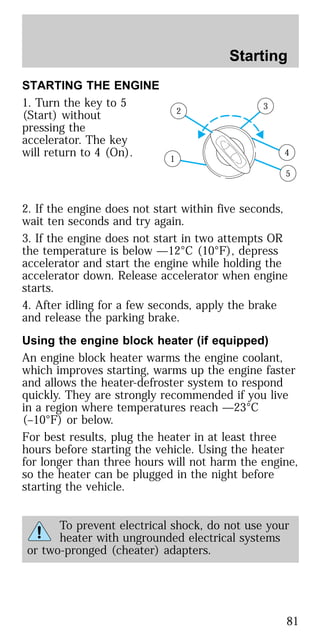 STARTING THE ENGINE
1. Turn the key to 5
(Start) without
pressing the
accelerator. The key
will return to 4 (On).
2. If the engine does not start within five seconds,
wait ten seconds and try again.
3. If the engine does not start in two attempts OR
the temperature is below —12°C (10°F), depress
accelerator and start the engine while holding the
accelerator down. Release accelerator when engine
starts.
4. After idling for a few seconds, apply the brake
and release the parking brake.
Using the engine block heater (if equipped)
An engine block heater warms the engine coolant,
which improves starting, warms up the engine faster
and allows the heater-defroster system to respond
quickly. They are strongly recommended if you live
in a region where temperatures reach —23°C
(–10°F) or below.
For best results, plug the heater in at least three
hours before starting the vehicle. Using the heater
for longer than three hours will not harm the engine,
so the heater can be plugged in the night before
starting the vehicle.
To prevent electrical shock, do not use your
heater with ungrounded electrical systems
or two-pronged (cheater) adapters.
1
2
3
4
5
Starting
81
 