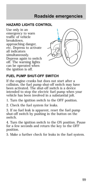 HAZARD LIGHTS CONTROL
Use only in an
emergency to warn
traffic of vehicle
breakdown,
approaching danger,
etc. Depress to activate
all indicators
simultaneously.
Depress again to switch
off. The warning lights
can be operated when
the ignition is off.
FUEL PUMP SHUT-OFF SWITCH
If the engine cranks but does not start after a
collision, the fuel pump shut-off switch may have
been activated. The shut-off switch is a device
intended to stop the electric fuel pump when your
vehicle has been involved in a substantial jolt.
1. Turn the ignition switch to the OFF position.
2. Check the fuel system for leaks.
3. If no fuel leak is apparent, reset the fuel pump
shut-off switch by pushing in the button on the
switch.
4. Turn the ignition switch to the ON position. Pause
for a few seconds and return the key to the OFF
position.
5. Make a further check for leaks in the fuel system.
Roadside emergencies
99
 