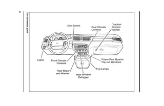 The instrument panel 
8 
1996 
 