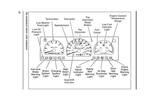 The mechanical cluster with tachometer 
10 
1996 
 