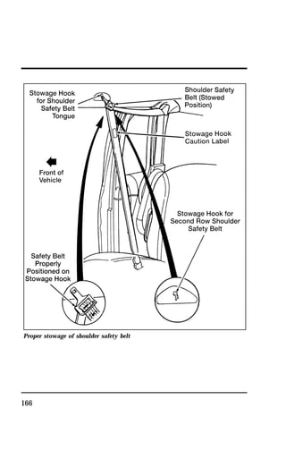 Proper stowage of shoulder safety belt 
166 
 
