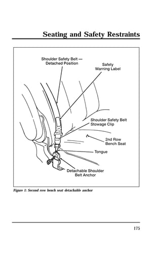 Seating and Safety Restraints 
175 
Figure 1: Second row bench seat detachable anchor 
 