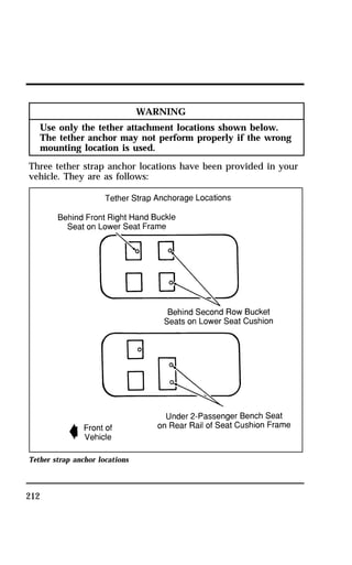 212 
WARNING 
Use only the tether attachment locations shown below. 
The tether anchor may not perform properly if the wrong 
mounting location is used. 
Three tether strap anchor locations have been provided in your 
vehicle. They are as follows: 
Tether strap anchor locations 
 
