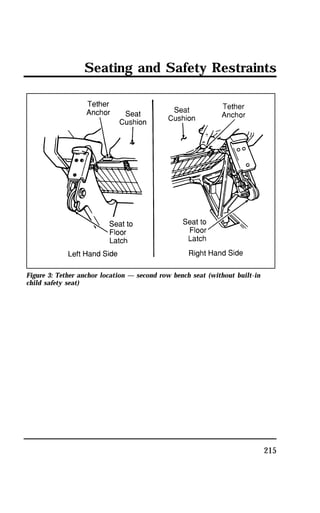 Seating and Safety Restraints 
215 
Figure 3: Tether anchor location — second row bench seat (without built-in 
child safety seat) 
 