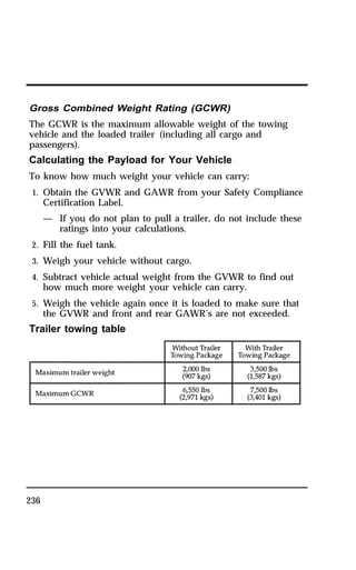 Gross Combined Weight Rating (GCWR) 
The GCWR is the maximum allowable weight of the towing 
vehicle and the loaded trailer (including all cargo and 
passengers). 
Calculating the Payload for Your Vehicle 
To know how much weight your vehicle can carry: 
1. Obtain the GVWR and GAWR from your Safety Compliance 
236 
Certification Label. 
— If you do not plan to pull a trailer, do not include these 
ratings into your calculations. 
2. Fill the fuel tank. 
3. Weigh your vehicle without cargo. 
4. Subtract vehicle actual weight from the GVWR to find out 
how much more weight your vehicle can carry. 
5. Weigh the vehicle again once it is loaded to make sure that 
the GVWR and front and rear GAWR’s are not exceeded. 
Trailer towing table 
 