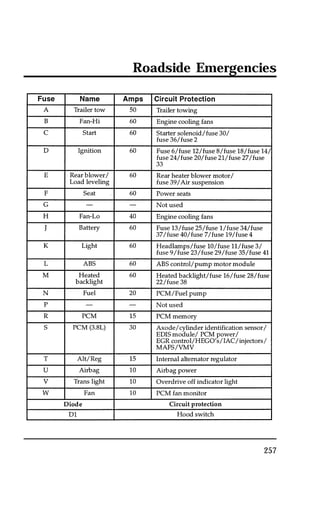Roadside Emergencies 
257 
 