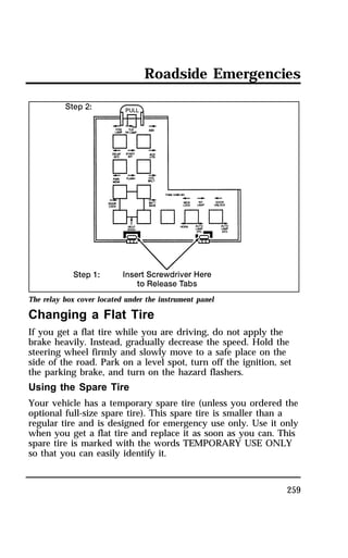 Roadside Emergencies 
The relay box cover located under the instrument panel 
Changing a Flat Tire 
If you get a flat tire while you are driving, do not apply the 
brake heavily. Instead, gradually decrease the speed. Hold the 
steering wheel firmly and slowly move to a safe place on the 
side of the road. Park on a level spot, turn off the ignition, set 
the parking brake, and turn on the hazard flashers. 
Using the Spare Tire 
Your vehicle has a temporary spare tire (unless you ordered the 
optional full-size spare tire). This spare tire is smaller than a 
regular tire and is designed for emergency use only. Use it only 
when you get a flat tire and replace it as soon as you can. This 
spare tire is marked with the words TEMPORARY USE ONLY 
so that you can easily identify it. 
259 
 