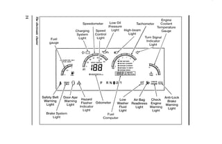 The electronic cluster 
24 
1996 
 