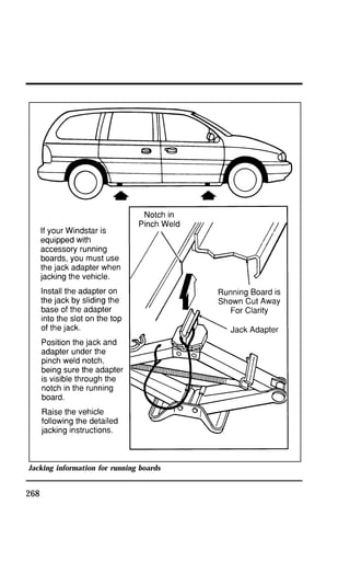 Jacking information for running boards 
268 
 