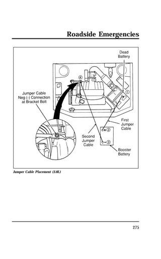 Roadside Emergencies 
275 
Jumper Cable Placement (3.8L) 
 