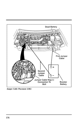 Jumper Cable Placement (3.0L) 
276 
 