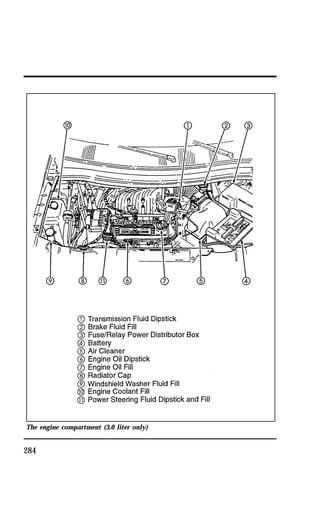 The engine compartment (3.0 liter only) 
284 
 