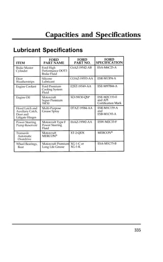 Capacities and Specifications 
335 
Lubricant Specifications 
 