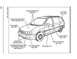 Front exterior view 
358 
 