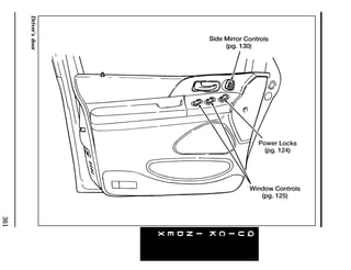 361 
Driver’s door 
 