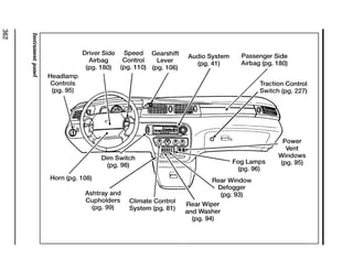 Instrument panel 
362 
 