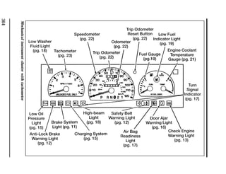 Mechanical instrument cluster with tachometer 
364 
 