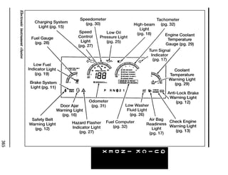 365 
Electronic instrument cluster 
 