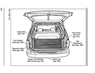 Rear cargo area 
366 
 