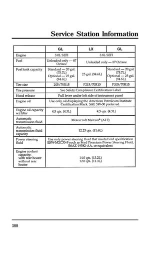 388 
Service Station Information 
