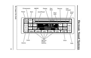 Electronic Sound Systems 
41 
The Compact Disc Radio 
 
