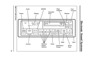 Electronic Sound Systems 
53 
High-Level Audio System 
 