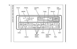 Electronic Stereo Radio with Cassette 
70 
 