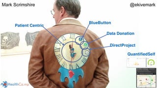 @ekivemark
BlueButton
DirectProject
Patient Centric
QuantiﬁedSelf
Mark Scrimshire
Data Donation
 