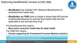 @ekivemark
Improving beneficiaries’ access to their data
• BlueButton has enabled 1M+ Medicare Beneficiaries to
download their health data.
• BlueButton on FHIR aims to create a robust data API service
enabling Beneficiaries to connect their health data with the
applications and services they trust.
For beneficiaries this means:
• More easily using their health data for better health
For CMS this means:
• Directly supporting the Presidential Precision Medicine Initiative:
… that ensures consumers have access to their own health data – and to the applications
and services that can safely and accurately analyze it …
4
 