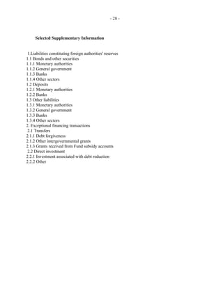 - 28 -
Selected Supplementary Information
1.Liabilities constituting foreign authorities' reserves
1.1 Bonds and other securities
1.1.1 Monetary authorities
1.1.2 General government
1.1.3 Banks
1.1.4 Other sectors
1.2 Deposits
1.2.1 Monetary authorities
1.2.2 Banks
1.3 Other liabilities
1.3.1 Monetary authorities
1.3.2 General government
1.3.3 Banks
1.3.4 Other sectors
2. Exceptional financing transactions
2.1 Transfers
2.1.1 Debt forgiveness
2.1.2 Other intergovernmental grants
2.1.3 Grants received from Fund subsidy accounts
2.2 Direct investment
2.2.1 Investment associated with debt reduction
2.2.2 Other
 