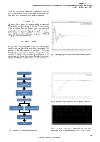 ISSN: 2278 – 1323
                                    International Journal of Advanced Research in Computer Engineering & Technology
                                                                                        Volume 1, Issue 4, June 2012

There are various time dependent characteristics that are
used for the analysis of the system like settling time, rise
time, delay time, steady state error, peak overshoot etc.

                      VII.   RESULTS
The figure 3 & 4 shows the response of the conventional
PID controller and the response of the fuzzylogic controller
to the step input. Then the figure 5 shows the input and
output response simultaneously of the fuzzylogic controller.
Yellow line shows the input and pink line shows the output.
Figure 6& 7 shows the performance response of PID and
Fuzzylogic controller respectively.


                  VIII. CONCLUSION

 In this paper the performance of the conventional PID
controller and the Fuzzylogic controller is compared. The
response of the PID controller is oscillatory which can
damage the system. But the response of the fuzzylogic
controller is free from these dangerous oscillations in the    Fig3. The step response of the conventional PID controller.
transient period. Hence the proposed Fuzzylogic controller
is better than than the conventionally used PID controller.




                                                               Fig.4 shows the step response of the fuzzylogic controller.




                                                
                                                              Fig.5 The yellow line shows input and pink line shows
Fig2: Flowchart of Project implementation                      output and it can be seen that output is very close to input.


                                                                                                                        100
                                            All Rights Reserved © 2012 IJARCET
 