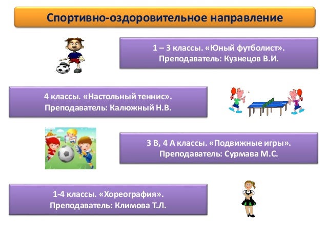 Программа Художественное Творчество Станем Волшебниками