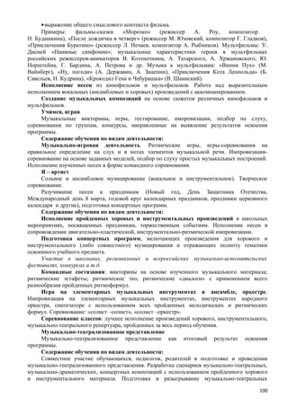 •выражение общего смыслового контекста фильма.
Примеры: фильмы-сказки «Морозко» (режиссер А. Роу, композитор
Н. Будашкина), «После дождичка в четверг» (режиссер М. Юзовский, композитор Г. Гладков),
«Приключения Буратино» (режиссер Л. Нечаев, композитор А. Рыбников). Мультфильмы: У.
Дисней «Наивные симфонии»; музыкальные характеристики героев в мультфильмах
российских режиссеров-аниматоров В. Котеночкина, А. Татарского, А. Хржановского, Ю.
Норштейна, Г. Бардина, А. Петрова и др. Музыка к мультфильмам: «Винни Пух» (М.
Вайнберг), «Ну, погоди» (А. Державин, А. Зацепин), «Приключения Кота Леопольда» (Б.
Савельев, Н. Кудрина), «Крокодил Гена и Чебурашка» (В. Шаинский).
Исполнение песен из кинофильмов и мультфильмов. Работа над выразительным
исполнением вокальных (ансамблевых и хоровых) произведений с аккомпанированием.
Создание музыкальных композиций на основе сюжетов различных кинофильмов и
мультфильмов.
Учимся, играя
Музыкальные викторины, игры, тестирование, импровизации, подбор по слуху,
соревнования по группам, конкурсы, направленные на выявление результатов освоения
программы.
Содержание обучения по видам деятельности:
Музыкально-игровая деятельность. Ритмические игры, игры-соревнования на
правильное определение на слух и в нотах элементов музыкальной речи. Импровизация-
соревнование на основе заданных моделей, подбор по слуху простых музыкальных построений.
Исполнение изученных песен в форме командного соревнования.
Я – артист
Сольное и ансамблевое музицирование (вокальное и инструментальное). Творческое
соревнование.
Разучивание песен к праздникам (Новый год, День Защитника Отечества,
Международный день 8 марта, годовой круг календарных праздников, праздники церковного
календаря и другие), подготовка концертных программ.
Содержание обучения по видам деятельности:
Исполнение пройденных хоровых и инструментальных произведений в школьных
мероприятиях, посвященных праздникам, торжественным событиям. Исполнение песен в
сопровождении двигательно-пластической, инструментально-ритмической импровизации.
Подготовка концертных программ, включающих произведения для хорового и
инструментального (либо совместного) музицирования и отражающих полноту тематики
освоенного учебного предмета.
Участие в школьных, региональных и всероссийских музыкально-исполнительских
фестивалях, конкурсах и т.д.
Командные состязания: викторины на основе изученного музыкального материала;
ритмические эстафеты; ритмическое эхо, ритмические «диалоги» с применением всего
разнообразия пройденных ритмоформул.
Игра на элементарных музыкальных инструментах в ансамбле, оркестре.
Импровизация на элементарных музыкальных инструментах, инструментах народного
оркестра, синтезаторе с использованием всех пройденных мелодических и ритмических
формул. Соревнование: «солист –солист», «солист –оркестр».
Соревнование классов: лучшее исполнение произведений хорового, инструментального,
музыкально-театрального репертуара, пройденных за весь период обучения.
Музыкально-театрализованное представление
Музыкально-театрализованное представление как итоговый результат освоения
программы.
Содержание обучения по видам деятельности:
Совместное участие обучающихся, педагогов, родителей в подготовке и проведении
музыкально-театрализованного представления. Разработка сценариев музыкально-театральных,
музыкально-драматических, концертных композиций с использованием пройденного хорового
и инструментального материала. Подготовка и разыгрывание музыкально-театральных
100
 