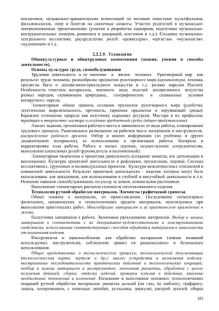 постановок, музыкально-драматических композиций по мотивам известных мультфильмов,
фильмов-сказок, опер и балетов на сказочные сюжеты. Участие родителей в музыкально-
театрализованных представлениях (участие в разработке сценариев, подготовке музыкально-
инструментальных номеров, реквизита и декораций, костюмов и т.д.). Создание музыкально-
театрального коллектива: распределение ролей: «режиссеры», «артисты», «музыканты»,
«художники» и т.д.
2.2.2.9. Технология
Общекультурные и общетрудовые компетенции (знания, умения и способы
деятельности).
Основы культуры труда, самообслуживания
Трудовая деятельность и ее значение в жизни человека. Рукотворный мир как
результат труда человека; разнообразие предметов рукотворного мира (архитектура, техника,
предметы быта и декоративно-прикладного искусства и т.д. разных народов России).
Особенности тематики, материалов, внешнего вида изделий декоративного искусства
разных народов, отражающие природные, географические и социальные условия
конкретного народа.
Элементарные общие правила создания предметов рукотворного мира (удобство,
эстетическая выразительность, прочность, гармония предметов и окружающей среды).
Бережное отношение природе как источнику сырьевых ресурсов. Мастера и их профессии;
традиции и творчество мастера в создании предметной среды (общее представление).
Анализ задания, организации рабочего места в зависимости от вида работы, планирование
трудового процесса. Рациональное размещение на рабочем месте материалов и инструментов,
распределение рабочего времени. Отбор и анализ информации (из учебника и других
дидактических материалов), ее использование в организации работы. Контроль и
корректировка хода работы. Работа в малых группах, осуществление сотрудничества,
выполнение социальных ролей (руководитель и подчиненный).
Элементарная творческая и проектная деятельность (создание замысла, его детализация и
воплощение). Культура проектной деятельности и рефлексии, презентация, оценка). Система
коллективных, групповых и индивидуальных проектов. Культура межличностных отношений в
совместной деятельности. Результат проектной деятельности – изделия, которые могут быть
использованы для праздников, для использования в учебной и внеучебной деятельности и т.п.
Освоение навыков самообслуживания, по уходу за домом, комнатными растениями.
Выполнение элементарных расчетов стоимости изготавливаемого изделия.
Технология ручной обработки материалов. Элементы графической грамоты
Общее понятие о материалах, их происхождении. Исследование элементарных
физических, механических и технологических средств материалов, используемых при
выполнении практических работ. Многообразие материалов и их практическое применение в
жизни.
Подготовка материалов к работе. Экономное расходование материалов. Выбор и замена
материалов в соответствии с их декоративно-художественными и конструктивными
свойствами, использование соответствующих способов обработки материалов в зависимости
от назначения изделия.
Инструменты и приспособления для обработки материалов (знание названий
используемых инструментов), соблюдение правил их рационального и безопасного
использования.
Общее представление о технологическом процессе, технологической документации
(технологическая карта, чертеж и др.); анализ устройства и назначения изделия;
выстраивание последовательности практических действий и технологических операций;
подбор и замена материалов и инструментов; экономная разметка; обработка с целью
получения деталей, сборка, отделка изделий; проверки изделия в действии, внесение
необходимых дополнений и изменений. Называние и выполнение основных технологических
операций ручной обработки материалов: разметка деталей (на глаз, по шаблону, трафарету,
лекалу, копированием, с помощью линейки, угольника, циркуля), раскрой деталей, сборка
101
 