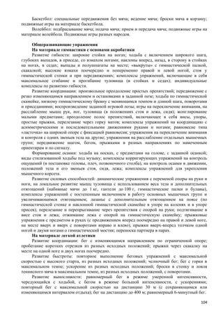 Баскетбол: специальные передвижения без мяча; ведение мяча; броски мяча в корзину;
подвижные игры на материале баскетбола.
Волейбол: подбрасывание мяча; подача мяча; прием и передача мяча; подвижные игры на
материале волейбола. Подвижные игры разных народов.
Общеразвивающие упражнения
На материале гимнастики с основами акробатики
Развитие гибкости: широкие стойки на ногах; ходьба с включением широкого шага,
глубоких выпадов, в приседе, со взмахом ногами; наклоны вперед, назад, в сторону в стойках
на ногах, в седах; выпады и полушпагаты на месте; «выкруты» с гимнастической палкой,
скакалкой; высокие взмахи поочередно и попеременно правой и левой ногой, стоя у
гимнастической стенки и при передвижениях; комплексы упражнений, включающие в себя
максимальное сгибание и прогибание туловища (в стойках и седах); индивидуальные
комплексы по развитию гибкости.
Развитие координации: произвольное преодоление простых препятствий; передвижение с
резко изменяющимся направлением и остановками в заданной позе; ходьба по гимнастической
скамейке, низкому гимнастическому бревну с меняющимся темпом и длиной шага, поворотами
и приседаниями; воспроизведение заданной игровой позы; игры на переключение внимания, на
расслабление мышц рук, ног, туловища (в положениях стоя и лежа, сидя); жонглирование
малыми предметами; преодоление полос препятствий, включающее в себя висы, упоры,
простые прыжки, перелезание через горку матов; комплексы упражнений на координацию с
асимметрическими и последовательными движениями руками и ногами; равновесие типа
«ласточка» на широкой опоре с фиксацией равновесия; упражнения на переключение внимания
и контроля с одних звеньев тела на другие; упражнения на расслабление отдельных мышечных
групп; передвижение шагом, бегом, прыжками в разных направлениях по намеченным
ориентирам и по сигналу.
Формирование осанки: ходьба на носках, с предметами на голове, с заданной осанкой;
виды стилизованной ходьбы под музыку; комплексы корригирующих упражнений на контроль
ощущений (в постановке головы, плеч, позвоночного столба), на контроль осанки в движении,
положений тела и его звеньев стоя, сидя, лежа; комплексы упражнений для укрепления
мышечного корсета.
Развитие силовых способностей: динамические упражнения с переменой опоры на руки и
ноги, на локальное развитие мышц туловища с использованием веса тела и дополнительных
отягощений (набивные мячи до 1 кг, гантели до 100 г, гимнастические палки и булавы),
комплексы упражнений с постепенным включением в работу основных мышечных групп и
увеличивающимся отягощением; лазанье с дополнительным отягощением на поясе (по
гимнастической стенке и наклонной гимнастической скамейке в упоре на коленях и в упоре
присев); перелезание и перепрыгивание через препятствия с опорой на руки; подтягивание в
висе стоя и лежа; отжимание лежа с опорой на гимнастическую скамейку; прыжковые
упражнения с предметом в руках (с продвижением вперед поочередно на правой и левой ноге,
на месте вверх и вверх с поворотами вправо и влево), прыжки вверх-вперед толчком одной
ногой и двумя ногами о гимнастический мостик; переноска партнера в парах.
На материале легкой атлетики
Развитие координации: бег с изменяющимся направлением по ограниченной опоре;
пробегание коротких отрезков из разных исходных положений; прыжки через скакалку на
месте на одной ноге и двух ногах поочередно.
Развитие быстроты: повторное выполнение беговых упражнений с максимальной
скоростью с высокого старта, из разных исходных положений; челночный бег; бег с горки в
максимальном темпе; ускорение из разных исходных положений; броски в стенку и ловля
теннисного мяча в максимальном темпе, из разных исходных положений, с поворотами.
Развитие выносливости: равномерный бег в режиме умеренной интенсивности,
чередующийся с ходьбой, с бегом в режиме большой интенсивности, с ускорениями;
повторный бег с максимальной скоростью на дистанцию 30 м (с сохраняющимся или
изменяющимся интервалом отдыха); бег на дистанцию до 400 м; равномерный 6-минутный бег.
104
 