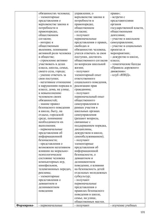 обязанностях человека;
- элементарные
представления о
верховенстве закона и
потребности в
правопорядке,
общественном
согласии;
- интерес к
общественным
явлениям, понимание
активной роли человека
в обществе;
- стремление активно
участвовать в делах
класса, школы, семьи,
своего села, города;
- умение отвечать за
свои поступки;
- негативное отношение
к нарушениям порядка в
классе, дома, на улице,
к невыполнению
человеком своих
обязанностей;
- знание правил
безопасного поведения
в школе, быту, на
отдыхе, городской
среде, понимание
необходимости их
выполнения;
- первоначальные
представления об
информационной
безопасности;
- представления о
возможном негативном
влиянии на морально-
психологическое
состояние человека
компьютерных игр,
кинофильмов,
телевизионных передач,
рекламы;
- элементарные
представления о
девиантном и
делинквентном
поведении
управлении, о
верховенстве закона и
потребности в
правопорядке,
общественном
согласии;
- получают
первоначальные
представления о правах,
свободах и
обязанностях человека,
учатся отвечать за свои
поступки, достигать
общественного согласия
по вопросам школьной
жизни;
- получают
элементарный опыт
ответственного
социального поведения,
реализации прав
гражданина;
- получают
первоначальный опыт
общественного
самоуправления в
рамках участия в
школьных органах
самоуправления
(решают вопросы,
связанные с
поддержанием порядка,
дисциплины,
дежурством в школе,
самообслуживанием);
- получают
элементарные
представления об
информационной
безопасности, о
девиантном и
делинквентном
поведении, о влиянии
на безопасность детей
отдельных молодежных
субкультур;
- получают
первоначальные
представления о
правилах безопасного
поведения в школе,
семье, на улице,
общественных местах.
права»;
- встречи с
представителями
органов
государственной власти,
общественными
деятелями;
- участие в школьном
самоуправлении;
- участие в социальных
проектах и
мероприятиях;
- дежурство в школе,
классе;
- тематические беседы
«Правила дорожного
движения»:
- клуб «ЮИД».
Формирова- - первоначальные - получают - изучение учебных
131
 