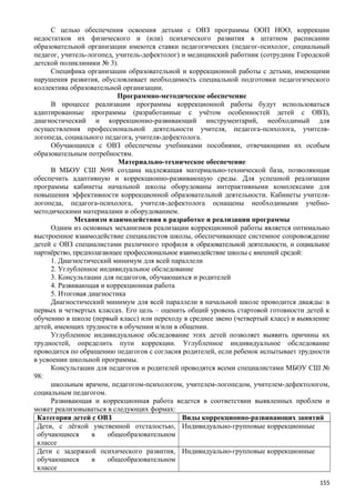 С целью обеспечения освоения детьми с ОВЗ программы ООП НОО, коррекции
недостатков их физического и (или) психического развития в штатном расписании
образовательной организации имеются ставки педагогических (педагог-психолог, социальный
педагог, учитель-логопед, учитель-дефектолог) и медицинский работник (сотрудник Городской
детской поликлиники № 3).
Специфика организации образовательной и коррекционной работы с детьми, имеющими
нарушения развития, обусловливает необходимость специальной подготовки педагогического
коллектива образовательной организации.
Программно-методическое обеспечение
В процессе реализации программы коррекционной работы будут использоваться
адаптированные программы (разработанные с учётом особенностей детей с ОВЗ),
диагностический и коррекционно-развивающий инструментарий, необходимый для
осуществления профессиональной деятельности учителя, педагога-психолога, учителя-
логопеда, социального педагога, учителя-дефектолога.
Обучающиеся с ОВЗ обеспечены учебниками пособиями, отвечающими их особым
образовательным потребностям.
Материально-техническое обеспечение
В МБОУ СШ №98 создана надлежащая материально-технической база, позволяющая
обеспечить адаптивную и коррекционно-развивающую среды. Для успешной реализации
программы кабинеты начальной школы оборудованы интерактивными комплексами для
повышения эффективности коррекционной образовательной деятельности. Кабинеты учителя-
логопеда, педагога-психолога, учителя-дефектолога оснащены необходимыми учебно-
методическими материалами и оборудованием.
Механизм взаимодействия в разработке и реализации программы
Одним из основных механизмов реализации коррекционной работы является оптимально
выстроенное взаимодействие специалистов школы, обеспечивающее системное сопровождение
детей с ОВЗ специалистами различного профиля в образовательной деятельности, и социальное
партнёрство, предполагающее профессиональное взаимодействие школы с внешней средой:
1. Диагностический минимум для всей параллели
2. Углубленное индивидуальное обследование
3. Консультации для педагогов, обучающихся и родителей
4. Развивающая и коррекционная работа
5. Итоговая диагностика
Диагностический минимум для всей параллели в начальной школе проводится дважды: в
первых и четвертых классах. Его цель – оценить общий уровень стартовой готовности детей к
обучению в школе (первый класс) или переходу в среднее звено (четвертый класс) и выявление
детей, имеющих трудности в обучении и/или в общении.
Углубленное индивидуальное обследование этих детей позволяет выявить причины их
трудностей, определить пути коррекции. Углубленное индивидуальное обследование
проводится по обращению педагогов с согласия родителей, если ребенок испытывает трудности
в усвоении школьной программы.
Консультации для педагогов и родителей проводятся всеми специалистами МБОУ СШ №
98:
школьным врачом, педагогом-психологом, учителем-логопедом, учителем-дефектологом,
социальным педагогом.
Развивающая и коррекционная работа ведется в соответствии выявленных проблем и
может реализовываться в следующих формах:
Категория детей с ОВЗ Виды коррекционно-развивающих занятий
Дети, с лёгкой умственной отсталостью,
обучающиеся в общеобразовательном
классе
Индивидуально-групповые коррекционные
Дети с задержкой психического развития,
обучающиеся в общеобразовательном
классе
Индивидуально-групповые коррекционные
155
 