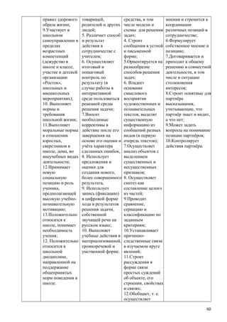 правил здорового
образа жизни;
9.Участвует в
школьном
самоуправлении в
пределах
возрастных
компетенций
(дежурство в
школе и классе,
участие в детской
организации
«Росток»,
школьных и
внешкольных
мероприятиях);
10. Выполняет
нормы и
требования
школьной жизни;
11.Выполняет
моральные нормы
в отношении
взрослых,
сверстников в
школе, дома, во
внеучебных видах
деятельности;
12.Принимает
новую
социальную
позицию и роль
ученика,
предполагающей
высокую учебно-
познавательную
мотивацию;
13.Положительно
относится к
школе, понимает
необходимость
учения;
12. Положительно
относится к
школьной
дисциплине,
направленной на
поддержание
общепринятых
норм поведения в
школе.
товарищей,
родителей и других
людей;
5. Различает способ
и результат
действия в
сотрудничестве с
учителем;
6. Осуществляет
итоговый и
пошаговый
контроль по
результату (в
случае работы в
интерактивной
среде пользоваться
реакцией среды
решения задачи;
7.Вносит
необходимые
коррективы в
действие после его
завершения на
основе его оценки и
учёта характера
сделанных ошибок,
8. Использует
предложения и
оценки для
создания нового,
более совершенного
результата,
9. Использует
запись (фиксацию)
в цифровой форме
хода и результатов
решения задачи,
собственной
звучащей речи на
русском языке;
10. Выполняет
учебные действия в
материализованной,
громкоречевой и
умственной форме.
средства, в том
числе модели и
схемы для решения
задач;
4. Строит
сообщения в устной
и письменной
форме;
5.Ориентируется на
разнообразие
способов решения
задач;
6. Владеет
основами
смыслового
восприятия
художественных и
познавательных
текстов, выделят
существенную
информацию из
сообщений разных
видов (в первую
очередь текстов);
7.Осуществляет
анализ объектов с
выделением
существенных и
несущественных
признаков;
8. Осуществляет
синтез как
составление целого
из частей;
9.Проводит
сравнение,
сериацию и
классификацию по
заданным
критериям;
10.Устанавливает
причинно-
следственные связи
в изучаемом круге
явлений;
11.Строит
рассуждения в
форме связи
простых суждений
об объекте, его
строении, свойствах
и связях;
12.Обобщает, т. е.
осуществляет
мнения и стремится к
координации
различных позиций в
сотрудничестве;
6.Формулирует
собственное мнение и
позицию;
7.Договаривается и
приходит к общему
решению в совместной
деятельности, в том
числе в ситуации
столкновения
интересов;
8.Строит понятные для
партнёра
высказывания,
учитывающие, что
партнёр знает и видит,
а что нет;
9.Может задать
вопросы на понимание
позиции партнёров;
10.Контролирует
действия партнёра.
60
 