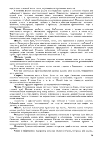 определение основной мысли текста, передача его содержания по вопросам.
Говорение. Выбор языковых средств в соответствии с целями и условиями общения для
эффективного решения коммуникативной задачи. Практическое овладение диалогической
формой речи. Овладение умениями начать, поддержать, закончить разговор, привлечь
внимание и т. п. Практическое овладение устными монологическими высказываниями в
соответствии с учебной задачей (описание, повествование, рассуждение). Овладение нормами
речевого этикета в ситуациях учебного и бытового общения (приветствие, прощание,
извинение, благодарность, обращение с просьбой). Соблюдение орфоэпических норм и
правильной интонации.
Чтение. Понимание учебного текста. Выборочное чтение с целью нахождения
необходимого материала. Нахождение информации, заданной в тексте в явном виде.
Формулирование простых выводов на основе информации, содержащейся в тексте.
Интерпретация и обобщение содержащейся в тексте информации. Анализ и оценка содержания,
языковых особенностей и структуры текста.
Письмо. Письмо букв, буквосочетаний, слогов, слов, предложений в системе обучения
грамоте. Овладение разборчивым, аккуратным письмом с учетом гигиенических требований к
этому виду учебной работы. Списывание, письмо под диктовку в соответствии с изученными
правилами. Письменное изложение содержания прослушанного и прочитанного текста
(подробное, выборочное). Создание небольших собственных текстов (сочинений) по
интересной детям тематике (на основе впечатлений, литературных произведений, сюжетных
картин, серий картин, просмотра фрагмента видеозаписи и т. п.).
Обучение грамоте
Фонетика. Звуки речи. Осознание единства звукового состава слова и его значения.
Установление числа и последовательности звуков в слове. Сопоставление слов, различающихся
одним или несколькими звуками.
Различение гласных и согласных звуков, гласных ударных и безударных, согласных
твердых и мягких, звонких и глухих.
Слог как минимальная произносительная единица. Деление слов на слоги. Определение
места ударения.
Графика. Различение звука и буквы: буква как знак звука. Овладение позиционным
способом обозначения звуков буквами. Буквы гласных как показатель твердости – мягкости
согласных звуков. Функция букв е, е, ю, я. Мягкий знак как показатель мягкости
предшествующего согласного звука.
Знакомство с русским алфавитом как последовательностью букв.
Чтение. Формирование навыка слогового чтения (ориентация на букву, обозначающую
гласный звук). Плавное слоговое чтение и чтение целыми словами со скоростью,
соответствующей индивидуальному темпу ребенка. Осознанное чтение слов, словосочетаний,
предложений и коротких текстов. чтение с интонациями и паузами в соответствии со знаками
препинания. Развитие осознанности и выразительности чтения на материале небольших текстов
и стихотворений.
Знакомство с орфоэпическим чтением (при переходе к чтению целыми словами).
Орфографическое чтение (проговаривание) как средство самоконтроля при письме под
диктовку и при списывании.
Письмо. Усвоение гигиенических требований при письме. Развитие мелкой моторики
пальцев и свободы движения руки. Развитие умения ориентироваться на пространстве листа
в тетради и на пространстве классной доски.
Овладение начертанием письменных прописных (заглавных) и строчных букв. Письмо
букв, буквосочетаний, слогов, слов, предложений с соблюдением гигиенических норм.
Овладение разборчивым, аккуратным письмом. Письмо под диктовку слов и предложений,
написание которых не расходится с их произношением. Усвоение приемов и
последовательности правильного списывания текста.
Понимание функции небуквенных графических средств: пробела между словами, знака
переноса.
Слово и предложение. Восприятие слова как объекта изучения, материала для анализа.
74
 