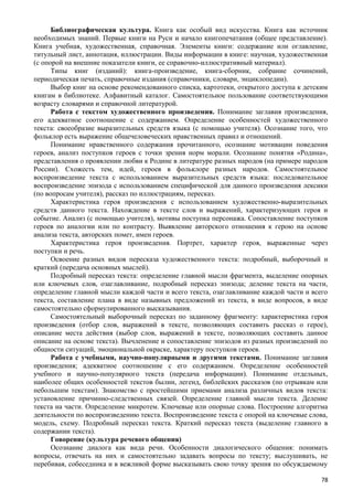 Библиографическая культура. Книга как особый вид искусства. Книга как источник
необходимых знаний. Первые книги на Руси и начало книгопечатания (общее представление).
Книга учебная, художественная, справочная. Элементы книги: содержание или оглавление,
титульный лист, аннотация, иллюстрации. Виды информации в книге: научная, художественная
(с опорой на внешние показатели книги, ее справочно-иллюстративный материал).
Типы книг (изданий): книга-произведение, книга-сборник, собрание сочинений,
периодическая печать, справочные издания (справочники, словари, энциклопедии).
Выбор книг на основе рекомендованного списка, картотеки, открытого доступа к детским
книгам в библиотеке. Алфавитный каталог. Самостоятельное пользование соответствующими
возрасту словарями и справочной литературой.
Работа с текстом художественного произведения. Понимание заглавия произведения,
его адекватное соотношение с содержанием. Определение особенностей художественного
текста: своеобразие выразительных средств языка (с помощью учителя). Осознание того, что
фольклор есть выражение общечеловеческих нравственных правил и отношений.
Понимание нравственного содержания прочитанного, осознание мотивации поведения
героев, анализ поступков героев с точки зрения норм морали. Осознание понятия «Родина»,
представления о проявлении любви к Родине в литературе разных народов (на примере народов
России). Схожесть тем, идей, героев в фольклоре разных народов. Самостоятельное
воспроизведение текста с использованием выразительных средств языка: последовательное
воспроизведение эпизода с использованием специфической для данного произведения лексики
(по вопросам учителя), рассказ по иллюстрациям, пересказ.
Характеристика героя произведения с использованием художественно-выразительных
средств данного текста. Нахождение в тексте слов и выражений, характеризующих героя и
событие. Анализ (с помощью учителя), мотивы поступка персонажа. Сопоставление поступков
героев по аналогии или по контрасту. Выявление авторского отношения к герою на основе
анализа текста, авторских помет, имен героев.
Характеристика героя произведения. Портрет, характер героя, выраженные через
поступки и речь.
Освоение разных видов пересказа художественного текста: подробный, выборочный и
краткий (передача основных мыслей).
Подробный пересказ текста: определение главной мысли фрагмента, выделение опорных
или ключевых слов, озаглавливание, подробный пересказ эпизода; деление текста на части,
определение главной мысли каждой части и всего текста, озаглавливание каждой части и всего
текста, составление плана в виде назывных предложений из текста, в виде вопросов, в виде
самостоятельно сформулированного высказывания.
Самостоятельный выборочный пересказ по заданному фрагменту: характеристика героя
произведения (отбор слов, выражений в тексте, позволяющих составить рассказ о герое),
описание места действия (выбор слов, выражений в тексте, позволяющих составить данное
описание на основе текста). Вычленение и сопоставление эпизодов из разных произведений по
общности ситуаций, эмоциональной окраске, характеру поступков героев.
Работа с учебными, научно-популярными и другими текстами. Понимание заглавия
произведения; адекватное соотношение с его содержанием. Определение особенностей
учебного и научно-популярного текста (передача информации). Понимание отдельных,
наиболее общих особенностей текстов былин, легенд, библейских рассказов (по отрывкам или
небольшим текстам). Знакомство с простейшими приемами анализа различных видов текста:
установление причинно-следственных связей. Определение главной мысли текста. Деление
текста на части. Определение микротем. Ключевые или опорные слова. Построение алгоритма
деятельности по воспроизведению текста. Воспроизведение текста с опорой на ключевые слова,
модель, схему. Подробный пересказ текста. Краткий пересказ текста (выделение главного в
содержании текста).
Говорение (культура речевого общения)
Осознание диалога как вида речи. Особенности диалогического общения: понимать
вопросы, отвечать на них и самостоятельно задавать вопросы по тексту; выслушивать, не
перебивая, собеседника и в вежливой форме высказывать свою точку зрения по обсуждаемому
78
 