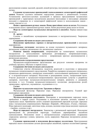 расположения клавиш: высокий, средний, низкий регистры; поступенное движение в диапазоне
октавы.
Слушание музыкальных произведений с использованием элементарной графической
записи. Развитие слухового внимания: определение динамики и динамических оттенков.
Установление зрительно-слуховых ассоциаций в процессе прослушивания музыкальных
произведений с характерным мелодическим рисунком (восходящее и нисходящее движение
мелодии) и отражение их в элементарной графической записи (с использованием знаков –
линии, стрелки и т.д.).
Пение с применением ручных знаков. Пение простейших песен по нотам. Разучивание
и исполнение песен с применением ручных знаков. Пение разученных ранее песен по нотам.
Игра на элементарных музыкальных инструментах в ансамбле. Первые навыки игры
по нотам.
Я – артист
Сольное и ансамблевое музицирование (вокальное и инструментальное). Творческое
соревнование.
Содержание обучения по видам деятельности:
Исполнение пройденных хоровых и инструментальных произведений в школьных
мероприятиях.
Командные состязания: викторины на основе изученного музыкального материала;
ритмические эстафеты; ритмическое эхо, ритмические «диалоги».
Развитие навыка импровизации, импровизация на элементарных музыкальных
инструментах с использованием пройденных ритмоформул; импровизация-вопрос,
импровизация-ответ; соревнование солистов – импровизация простых аккомпанементов и
ритмических рисунков.
Музыкально-театрализованное представление
Музыкально-театрализованное представление как результат освоения программы по
учебному предмету «Музыка» в первом классе.
Содержание обучения по видам деятельности:
Совместное участие обучающихся, педагогов, родителей в подготовке и проведении
музыкально-театрализованного представления. Разработка сценариев музыкально-театральных,
музыкально-драматических, концертных композиций с использованием пройденного хорового
и и нструментального материала. Подготовка и разыгрывание сказок, театрализация песен.
Участие родителей в музыкально-театрализованных представлениях (участие в разработке
сценариев, подготовке музыкально-инструментальных номеров, реквизита и декораций,
костюмов и т.д.). Создание музыкально-театрального коллектива: распределение ролей:
«режиссеры», «артисты», «музыканты», «художники» и т.д.
2 класс
Народное музыкальное искусство. Традиции и обряды
Музыкальный фольклор. Народные игры. Народные инструменты. Годовой круг
календарных праздников
Содержание обучения по видам деятельности:
Музыкально-игровая деятельность. Повторение и инсценирование народных песен,
пройденных в первом классе. Разучивание и исполнение закличек, потешек, игровых и
хороводных песен. Приобщение детей к игровой традиционной народной культуре: народные
игры с музыкальным сопровождением. Примеры: «Каравай», «Яблонька», «Галка», «Заинька».
Игры народного календаря: святочные игры, колядки, весенние игры (виды весенних хороводов
– «змейка», «улитка» и др.).
Игра на народных инструментах. Знакомство с ритмической партитурой. Исполнение
произведений по ритмической партитуре. Свободное дирижирование ансамблем
одноклассников. Исполнение песен с инструментальным сопровождением: подражание
«народному оркестру» (ложки, трещотки, гусли, шаркунки). Народные инструменты разных
регионов.
Слушание произведений в исполнении фольклорных коллективов. Прослушивание
народных песен в исполнении детских фольклорных ансамблей, хоровых коллективов (пример:
92
 