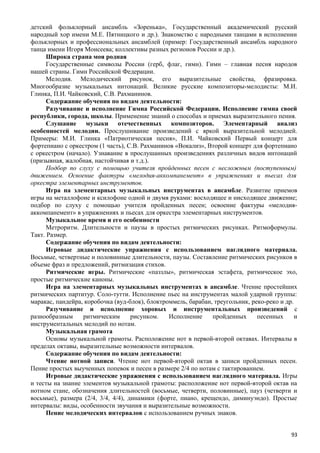 детский фольклорный ансамбль «Зоренька», Государственный академический русский
народный хор имени М.Е. Пятницкого и др.). Знакомство с народными танцами в исполнении
фольклорных и профессиональных ансамблей (пример: Государственный ансамбль народного
танца имени Игоря Моисеева; коллективы разных регионов России и др.).
Широка страна моя родная
Государственные символы России (герб, флаг, гимн). Гимн – главная песня народов
нашей страны. Гимн Российской Федерации.
Мелодия. Мелодический рисунок, его выразительные свойства, фразировка.
Многообразие музыкальных интонаций. Великие русские композиторы-мелодисты: М.И.
Глинка, П.И. Чайковский, С.В. Рахманинов.
Содержание обучения по видам деятельности:
Разучивание и исполнение Гимна Российской Федерации. Исполнение гимна своей
республики, города, школы. Применение знаний о способах и приемах выразительного пения.
Слушание музыки отечественных композиторов. Элементарный анализ
особенностей мелодии. Прослушивание произведений с яркой выразительной мелодией.
Примеры: М.И. Глинка «Патриотическая песня», П.И. Чайковский Первый концерт для
фортепиано с оркестром (1 часть), С.В. Рахманинов «Вокализ», Второй концерт для фортепиано
с оркестром (начало). Узнавание в прослушанных произведениях различных видов интонаций
(призывная, жалобная, настойчивая и т.д.).
Подбор по слуху с помощью учителя пройденных песен с несложным (поступенным)
движением. Освоение фактуры «мелодия-аккомпанемент» в упражнениях и пьесах для
оркестра элементарных инструментов.
Игра на элементарных музыкальных инструментах в ансамбле. Развитие приемов
игры на металлофоне и ксилофоне одной и двумя руками: восходящее и нисходящее движение;
подбор по слуху с помощью учителя пройденных песен; освоение фактуры «мелодия-
аккомпанемент» в упражнениях и пьесах для оркестра элементарных инструментов.
Музыкальное время и его особенности
Метроритм. Длительности и паузы в простых ритмических рисунках. Ритмоформулы.
Такт. Размер.
Содержание обучения по видам деятельности:
Игровые дидактические упражнения с использованием наглядного материала.
Восьмые, четвертные и половинные длительности, паузы. Составление ритмических рисунков в
объеме фраз и предложений, ритмизация стихов.
Ритмические игры. Ритмические «паззлы», ритмическая эстафета, ритмическое эхо,
простые ритмические каноны.
Игра на элементарных музыкальных инструментах в ансамбле. Чтение простейших
ритмических партитур. Соло-тутти. Исполнение пьес на инструментах малой ударной группы:
маракас, пандейра, коробочка (вуд-блок), блоктроммель, барабан, треугольник, реко-реко и др.
Разучивание и исполнение хоровых и инструментальных произведений с
разнообразным ритмическим рисунком. Исполнение пройденных песенных и
инструментальных мелодий по нотам.
Музыкальная грамота
Основы музыкальной грамоты. Расположение нот в первой-второй октавах. Интервалы в
пределах октавы, выразительные возможности интервалов.
Содержание обучения по видам деятельности:
Чтение нотной записи. Чтение нот первой-второй октав в записи пройденных песен.
Пение простых выученных попевок и песен в размере 2/4 по нотам с тактированием.
Игровые дидактические упражнения с использованием наглядного материала. Игры
и тесты на знание элементов музыкальной грамоты: расположение нот первой-второй октав на
нотном стане, обозначения длительностей (восьмые, четверти, половинные), пауз (четверти и
восьмые), размера (2/4, 3/4, 4/4), динамики (форте, пиано, крещендо, диминуэндо). Простые
интервалы: виды, особенности звучания и выразительные возможности.
Пение мелодических интервалов с использованием ручных знаков.
93
 