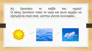 Ας ξεκινήσει το ταξίδι του νερού!
Ο ήλιος ζεσταίνει πολύ το νερό και αυτό αρχίζει να
εξατμίζεται σιγά σιγά, ώσπου γίνεται συννεφάκι..
 
